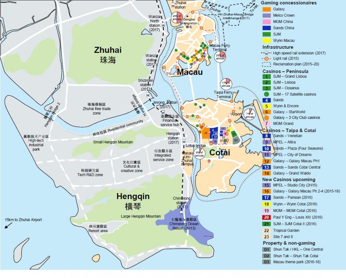 bản đồ màu đỏ của thị trường Macau